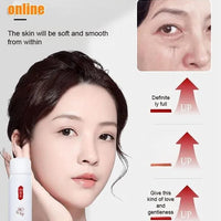 Anti-Wrinkle Forehead (Pack of 2) 100ml Each